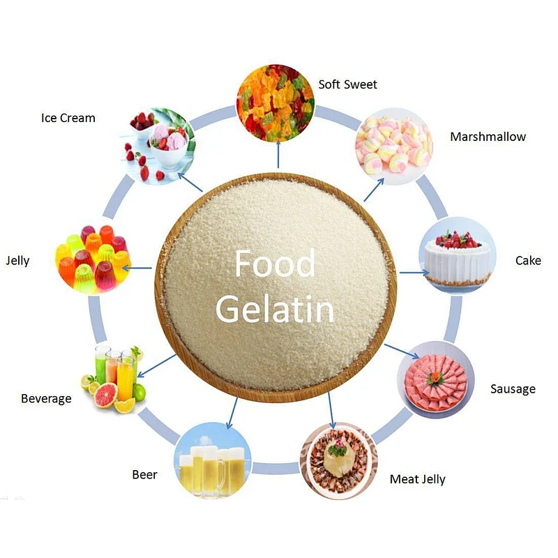 Best Selling Beef Skin Halal Gelatin for Gummy